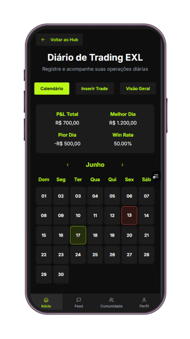 EXL Trading Hub - Calendário de Trading